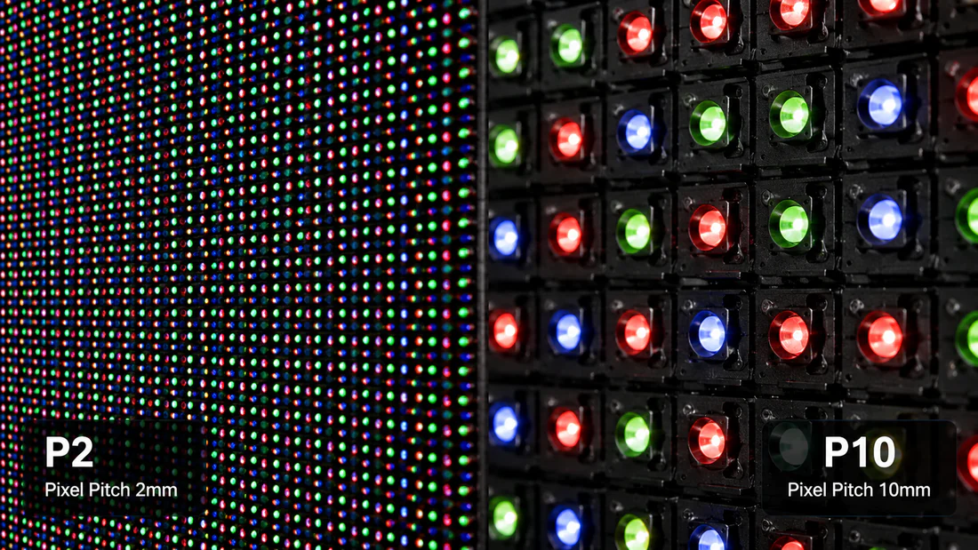 Panduan teknis pixel pitch LED display videotron Bcompbiz
